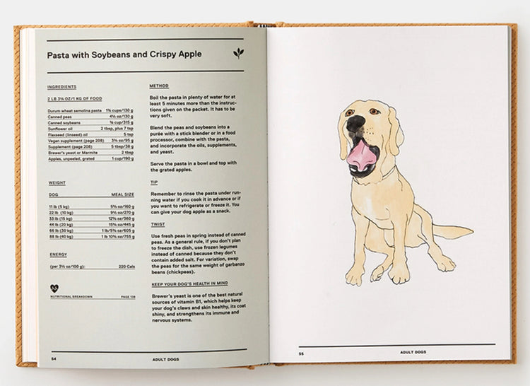 Feed Me Meals For Your Dog Book